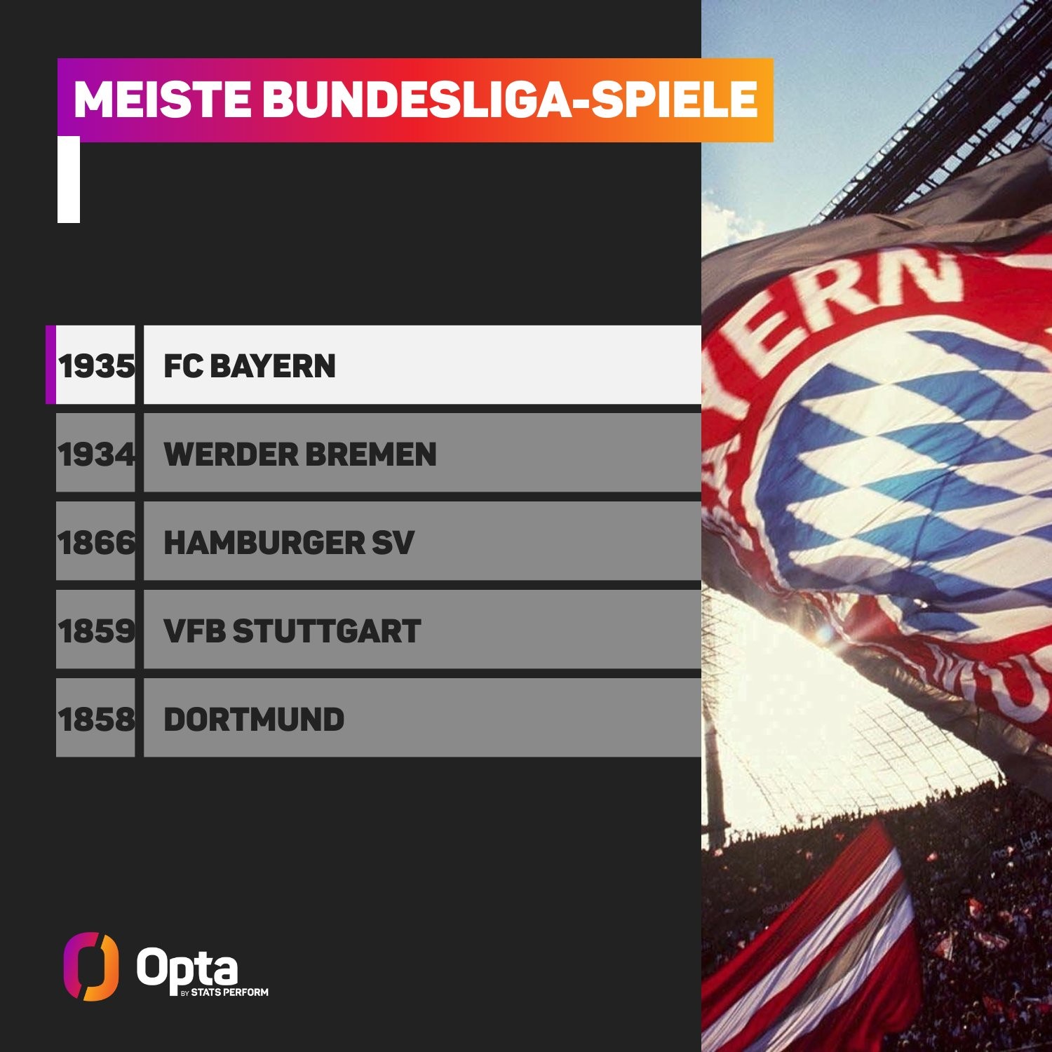 玉米胚芽油脂成套设备